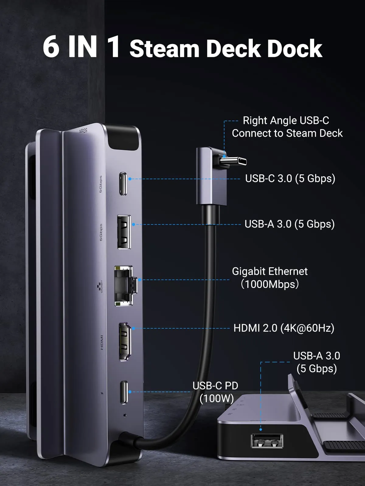 UGREEN Steam Deck Dock 6-in-1 USB C Docking Station with 4K@60Hz HDMI